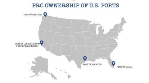 PRC Port Ownership
